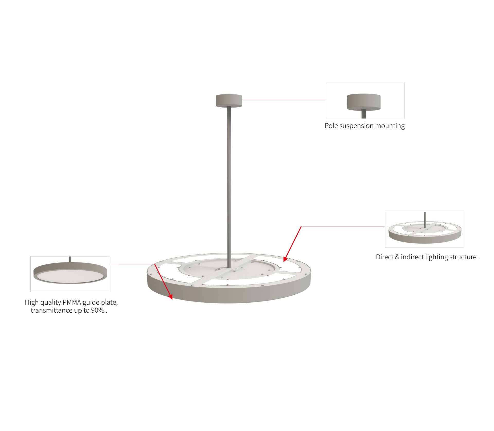 Nora-X Pole Suspension Mounting Round LED Panel Light Product Details